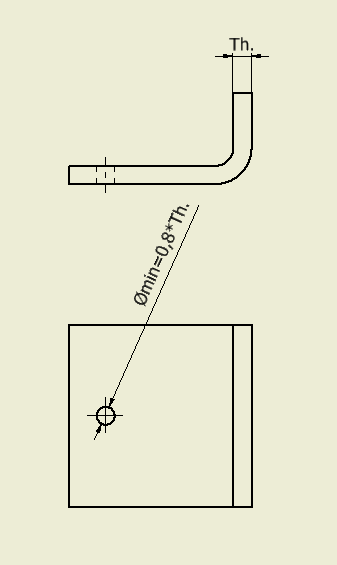 Sheet metal minimum hole diameter for stainless steel